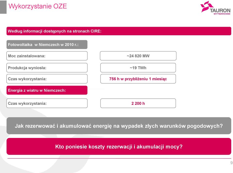 przybliżeniu 1 miesiąc Energia z wiatru w Niemczech: Czas wykorzystania: 2 200 h Jak rezerwować i