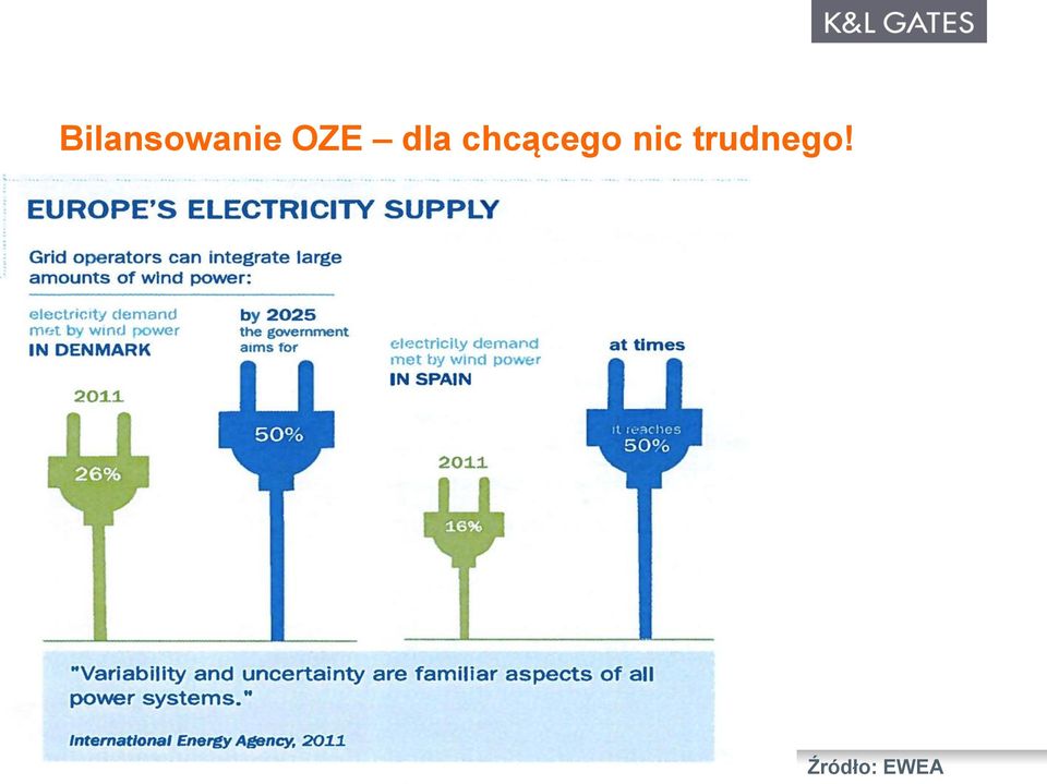chcącego nic