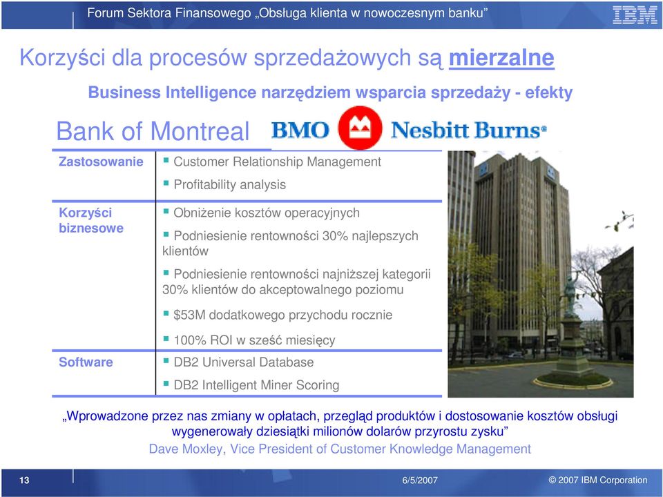 klientów do akceptowalnego poziomu $53M dodatkowego przychodu rocznie Software 100% ROI w sześć miesięcy DB2 Universal Database DB2 Intelligent Miner Scoring Wprowadzone przez nas