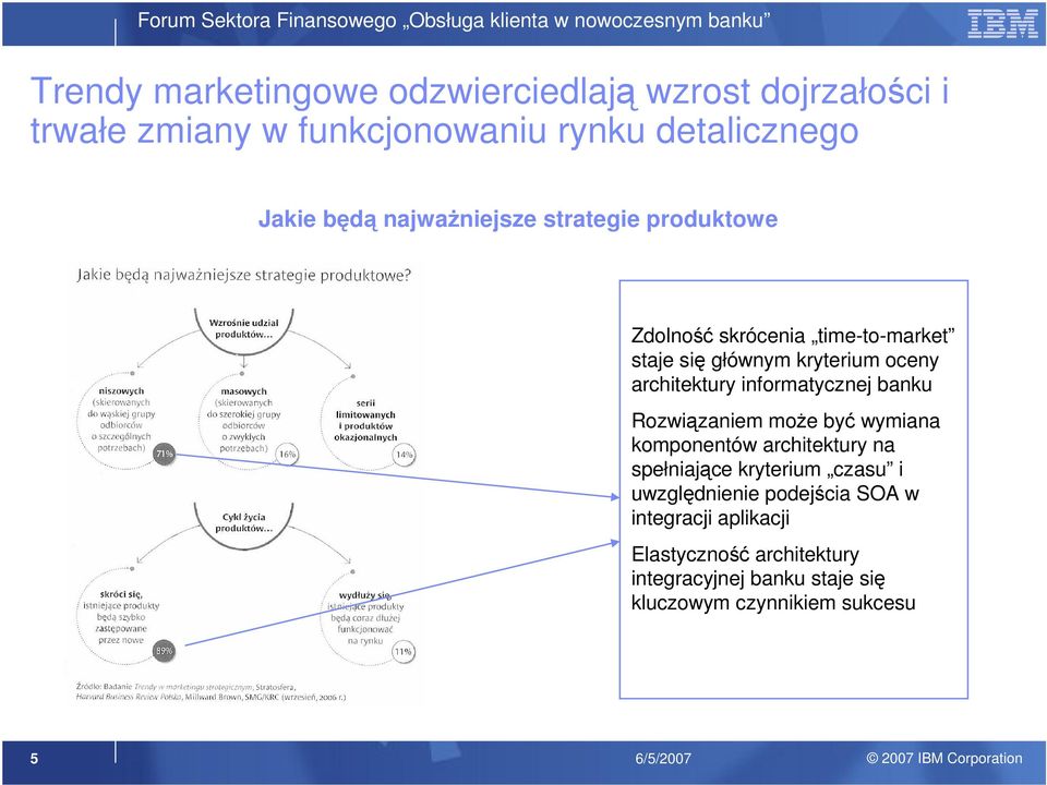 informatycznej banku Rozwiązaniem może być wymiana komponentów architektury na spełniające kryterium czasu i uwzględnienie