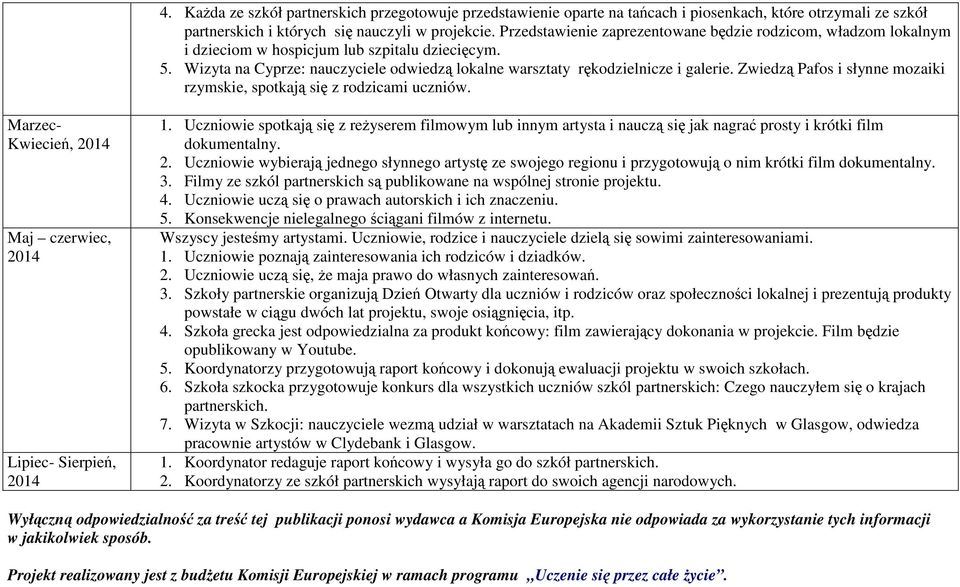 Zwiedzą Pafos i słynne mozaiki rzymskie, spotkają się z rodzicami uczniów. Marzec- Kwiecień, Maj czerwiec, Lipiec- Sierpień, 1.