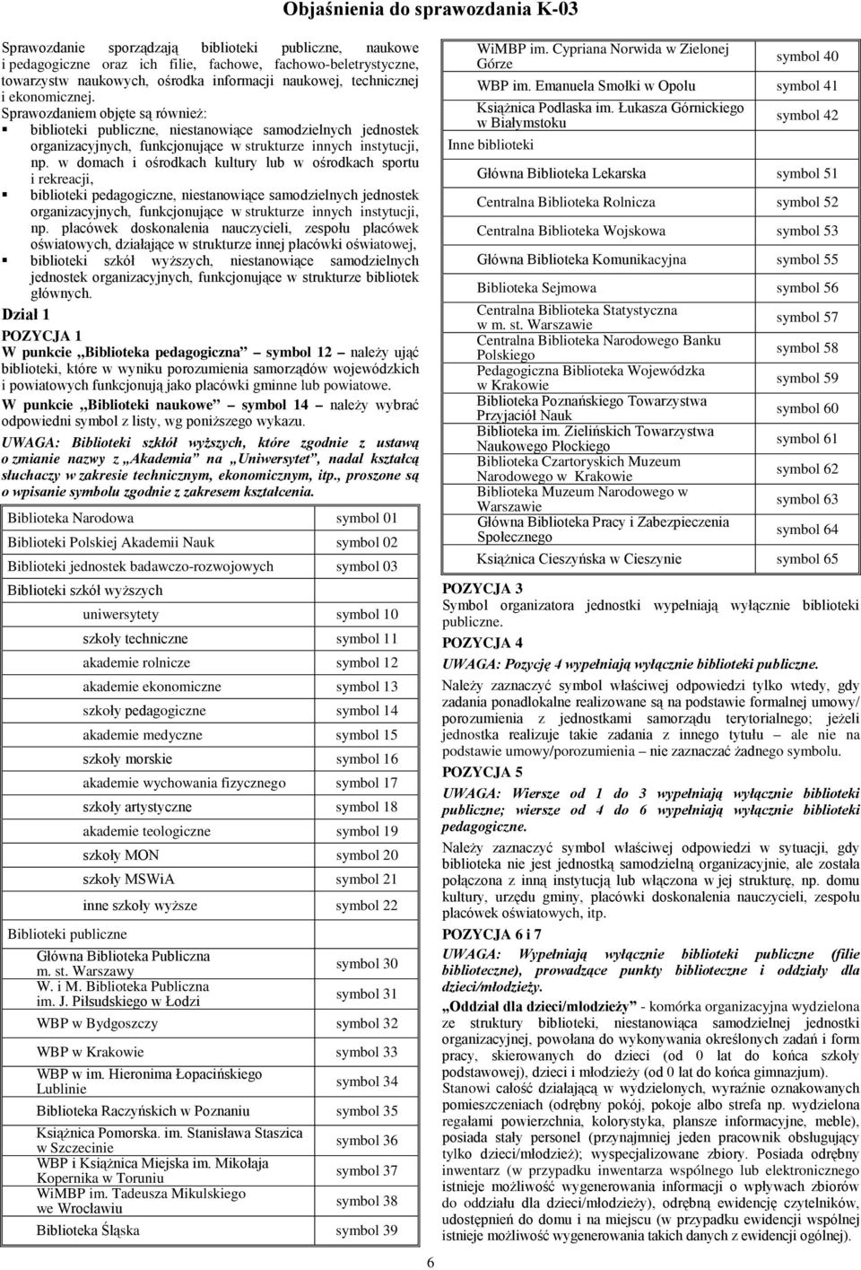w domach i ośrodkach kultury lub w ośrodkach sportu i rekreacji, biblioteki pedagogiczne, niestanowiące samodzielnych jednostek organizacyjnych, funkcjonujące w strukturze innych instytucji, np.