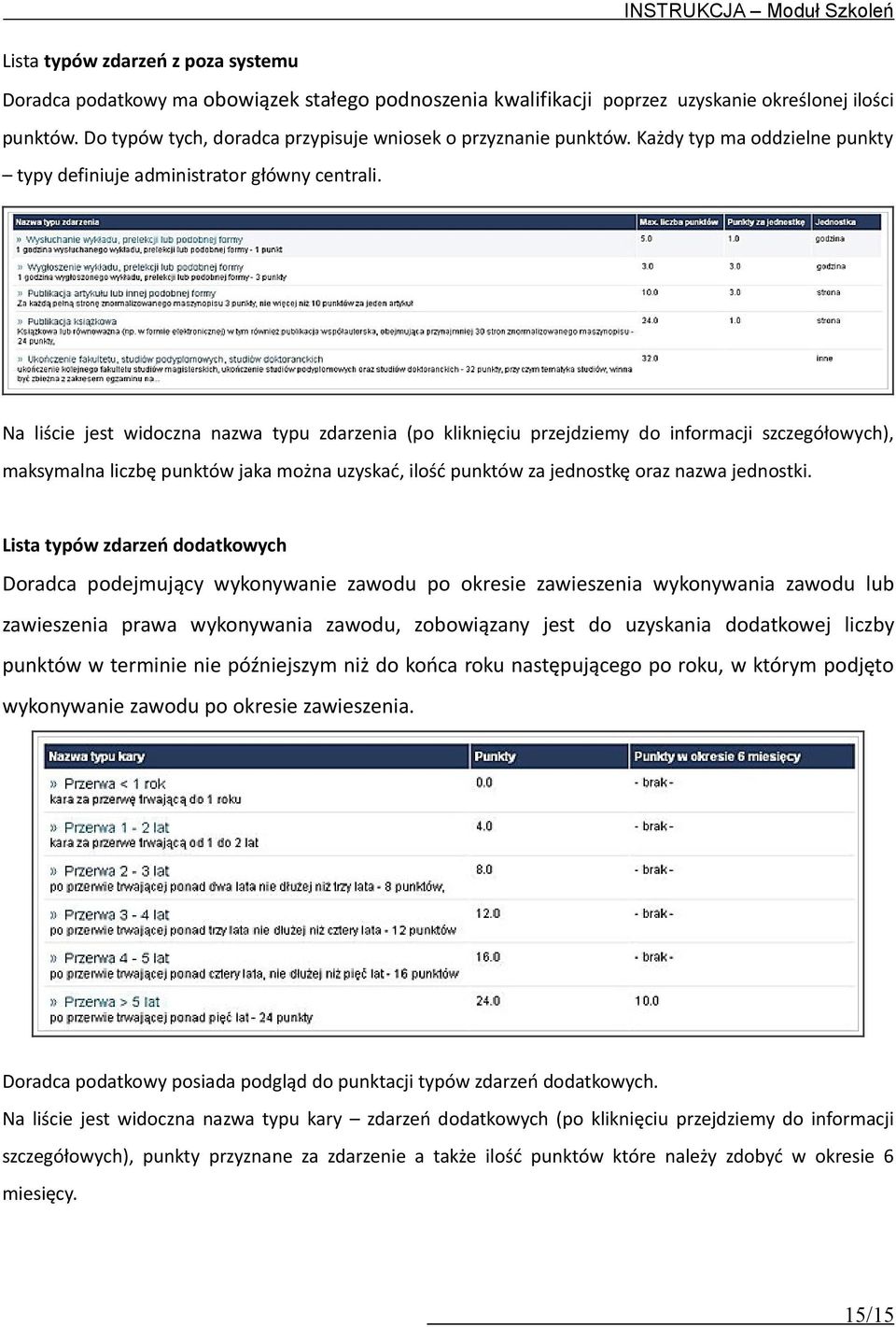 Na liście jest widoczna nazwa typu zdarzenia (po kliknięciu przejdziemy do informacji szczegółowych), maksymalna liczbę punktów jaka można uzyskać, ilość punktów za jednostkę oraz nazwa jednostki.