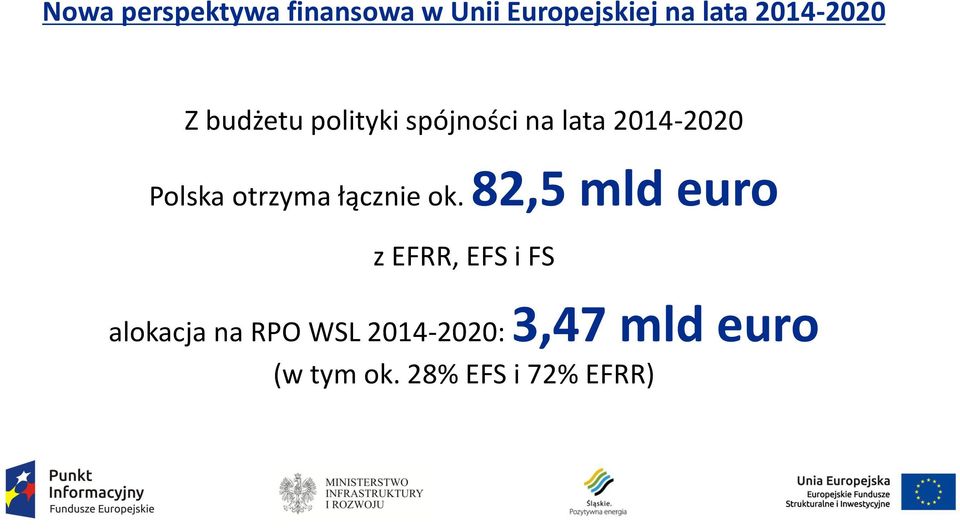 Polska otrzyma łącznie ok.