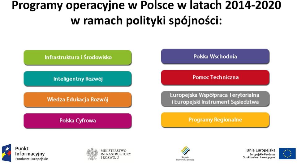 Polsce w latach