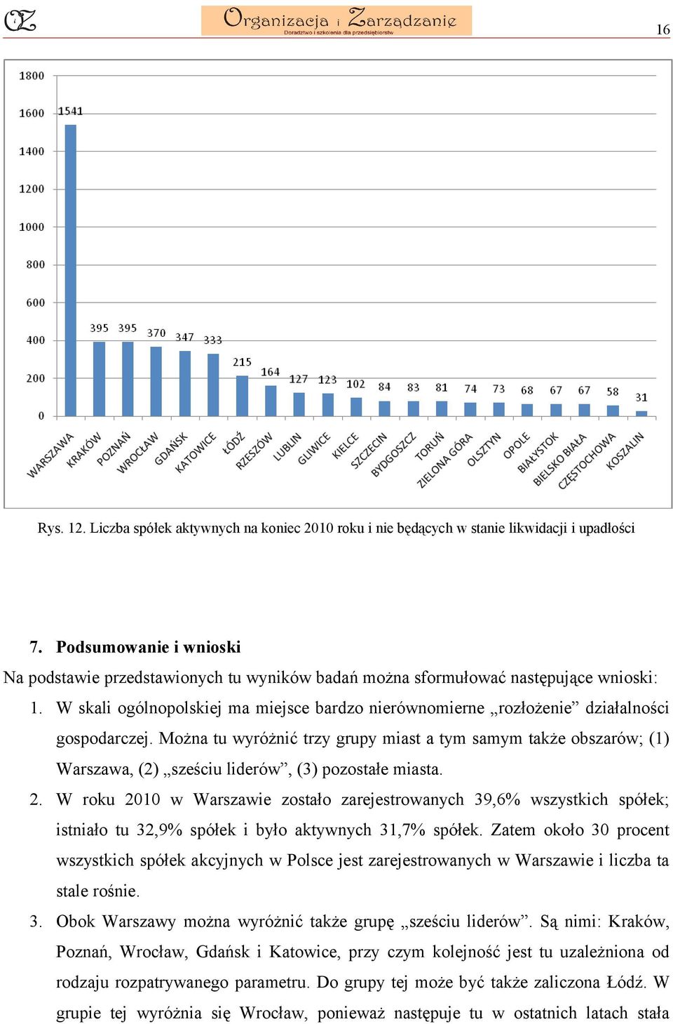 W skali ogólnopolskiej ma miejsce bardzo nierównomierne rozłożenie działalności gospodarczej.