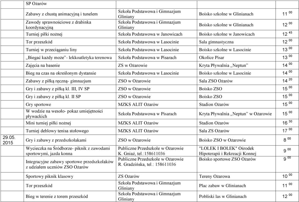 Podstawowa w Lasocinie Sala gimnastyczna 12 00 Turniej w przeciąganiu liny Szkoła Podstawowa w Lasocinie Boisko szkolne w Lasocinie 13 00 Biegać każdy może - lekkoatletyka terenowa Szkoła Podstawowa