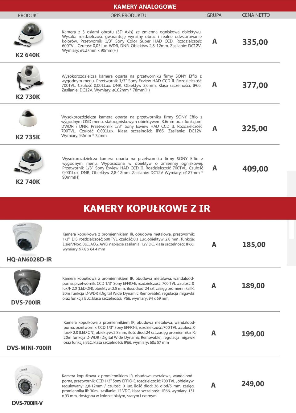 Wymiary: ø127mm x 90mm(H) 335,00 K2 730K Wysokorozdzielcza kamera oparta na przetworniku firmy SONY Effio z wygodnym menu. Przetwornik 1/3 Sony Exview HD D II. Rozdzielczość 700TVL. zułość 0,001Lux.