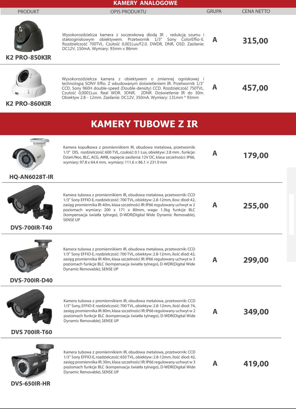 Wymiary: 93mm x 86mm 315,00 K2 PRO-860KIR Wysokorozdzielcza kamera z obiektywem o zmiennej ogniskowej i technologią SONY Effio. Z wbudowanym doświetleniem IR.