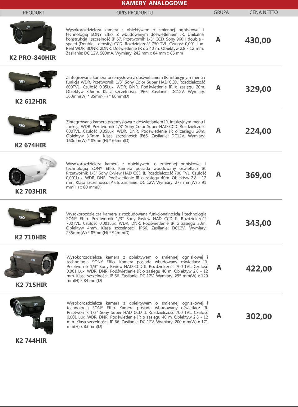 Obiektyw 2.8-12 mm. Zasilanie: D 12V, 500m. Wymiary: 242 mm x 84 mm x 86 mm 430,00 K2 612HIR Zintegrowana kamera przemysłowa z doświetlaniem IR, intuicyjnym menu i funkcją WDR.