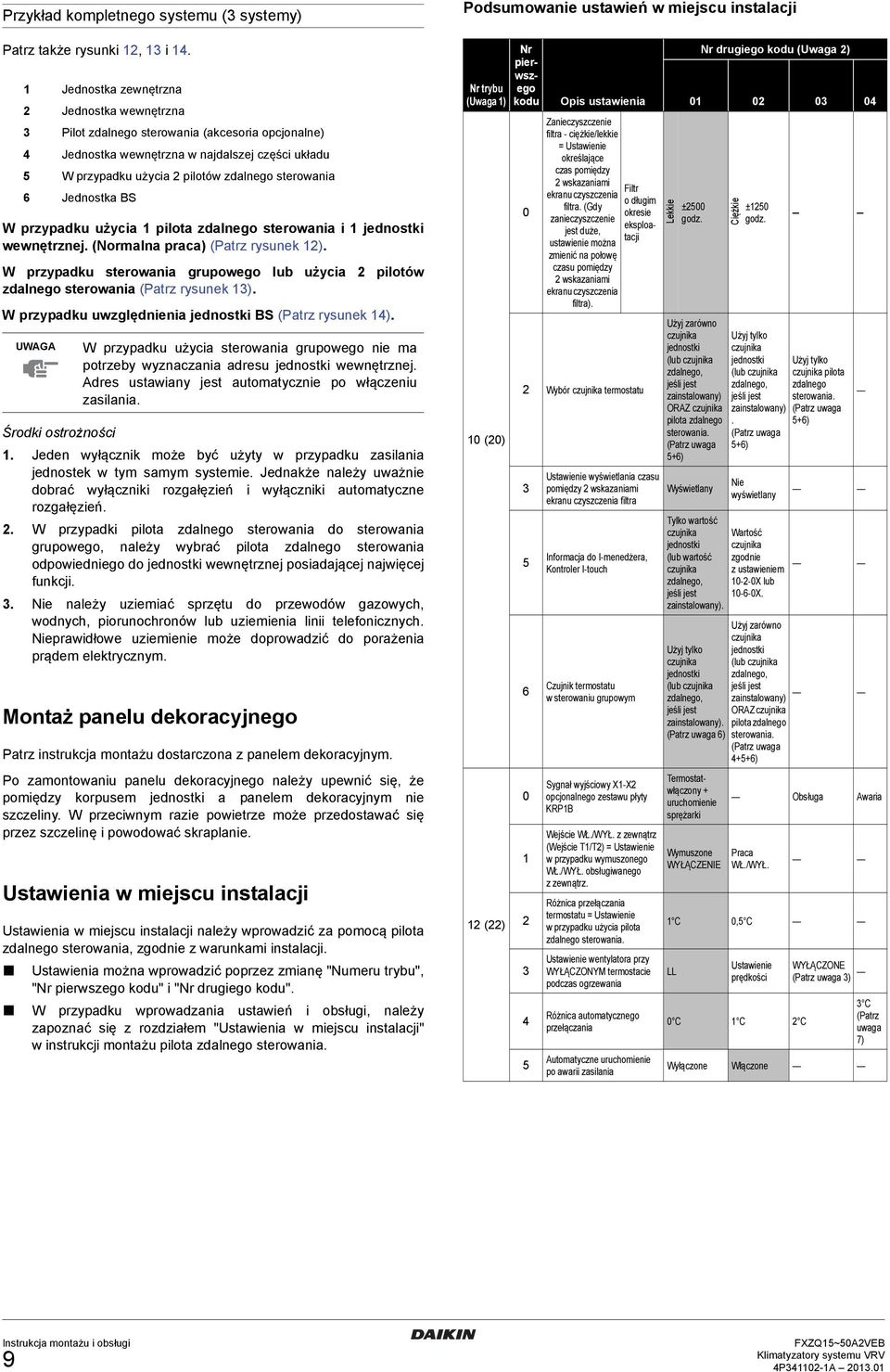 W przypadku użycia pilota zdalnego sterowania i jednostki wewnętrznej. (Normalna praca) (Patrz rysunek ). W przypadku sterowania grupowego lub użycia pilotów zdalnego sterowania (Patrz rysunek ).