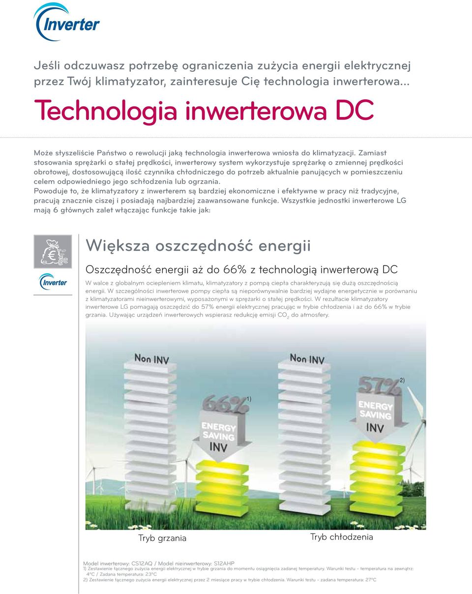 Zamiast stosowania sprężarki o stałej prędkości, inwerterowy system wykorzystuje sprężarkę o zmiennej prędkości obrotowej, dostosowującą ilość czynnika chłodniczego do potrzeb aktualnie panujących w