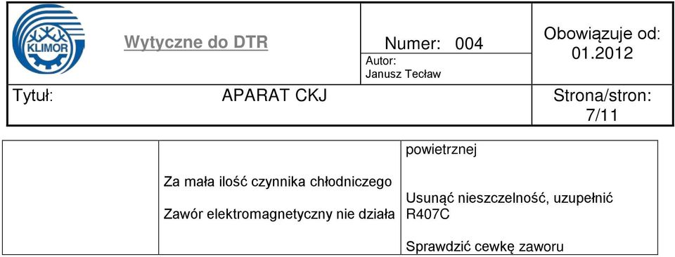 elektromagnetyczny nie działa Usunąć