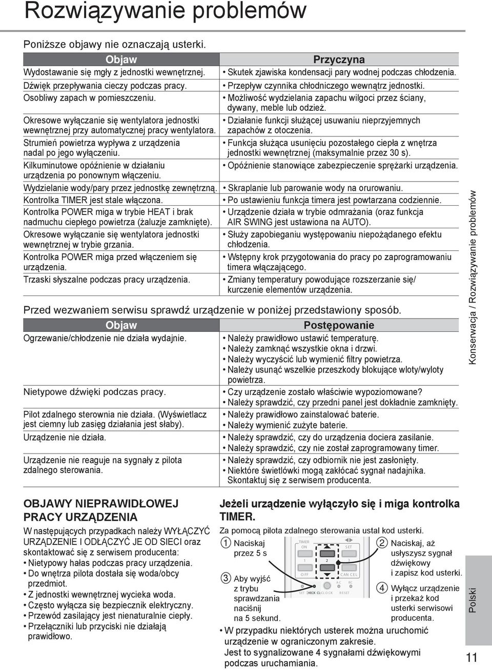 Możliwość wydzielania zapachu wilgoci przez ściany, dywany, meble lub odzież.