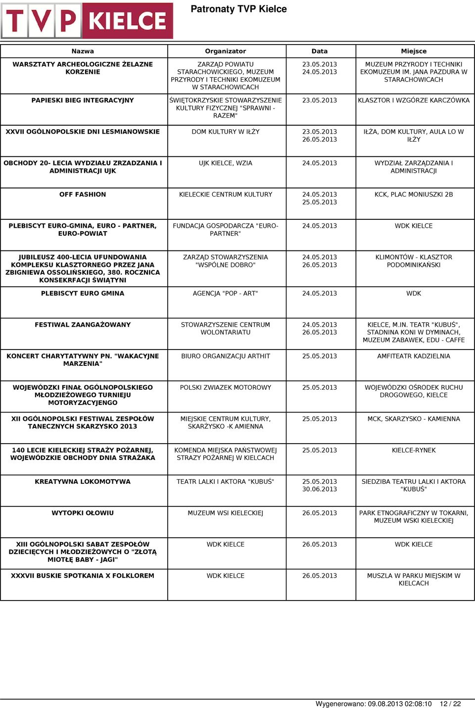 2013 KLASZTOR I WZGÓRZE KARCZÓWKA XXVII OGÓLNOPOLSKIE DNI LESMIANOWSKIE DOM KULTURY W IŁŻY 23.05.