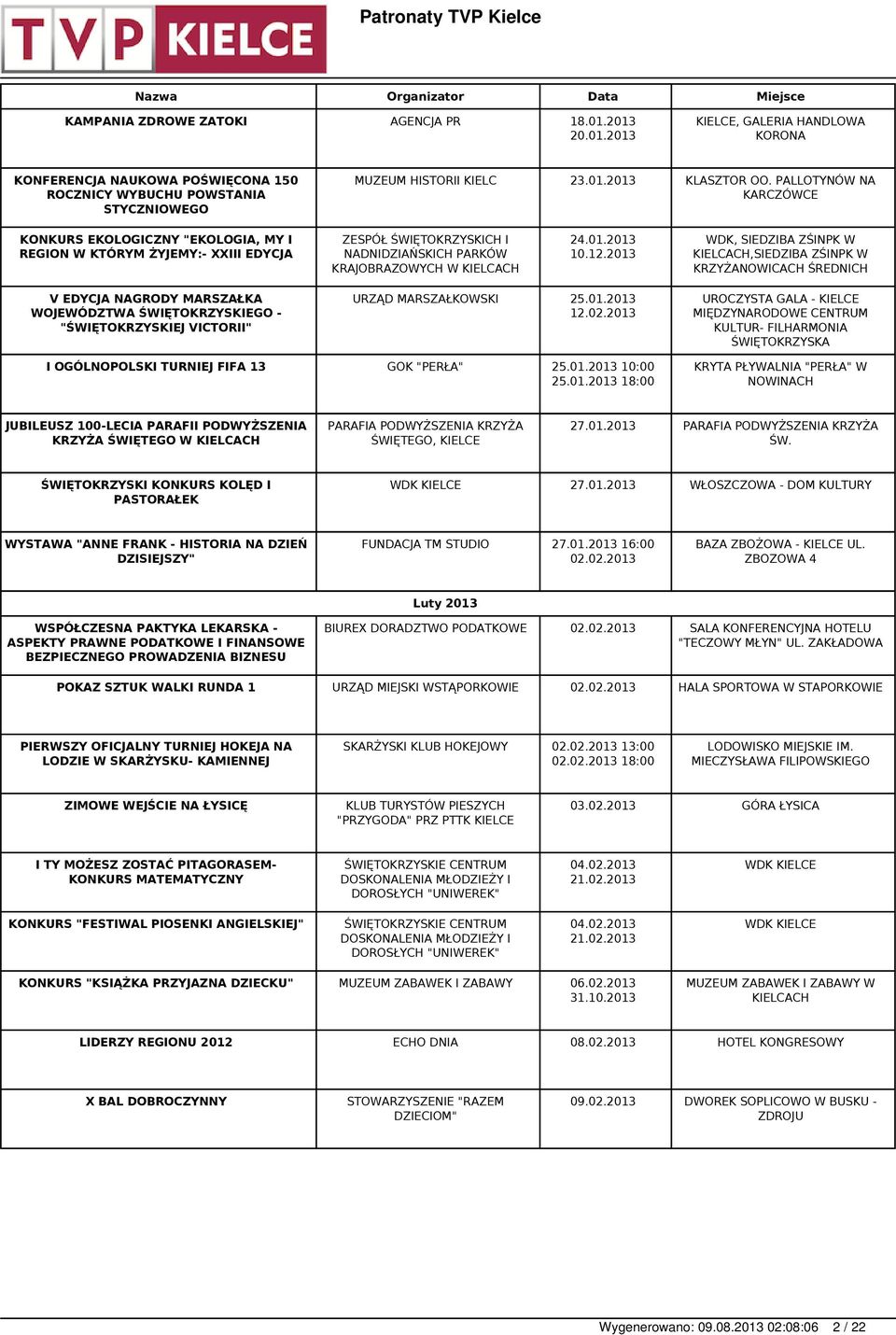 2013 WDK, SIEDZIBA ZŚINPK W,SIEDZIBA ZŚINPK W KRZYŻANOWICACH ŚREDNICH V EDYCJA NAGRODY MARSZAŁKA WOJEWÓDZTWA ŚWIĘTOKRZYSKIEGO - "ŚWIĘTOKRZYSKIEJ VICTORII" URZĄD MARSZAŁKOWSKI 25.01.2013 12.02.