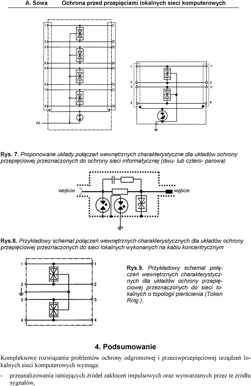 Przykładowy schemat połączeń wewnętrznych charakterystycznych dla układów ochrony przepięciowej przeznaczonych do sieci lokalnych wykonanych na kablu koncentrycznym Rys.9.