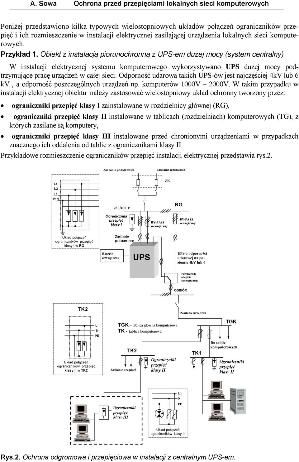 Odporność udarowa takich UPS-ów jest najczęściej 4kV lub 6 kv, a odporność poszczególnych urządzeń np. komputerów 1000V 2000V.