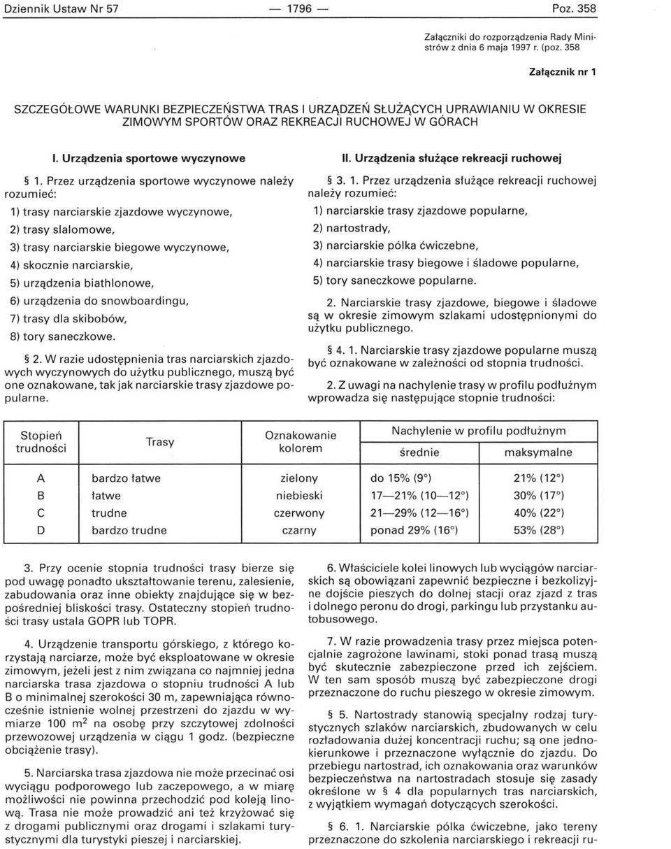 Przez urządzenia sportowe wyczynowe należy rozumieć: 1) trasy narciarskie zjazdowe wyczynowe, 2) trasy slalomowe, 3) trasy narciarskie biegowe wyczynowe, 4) skocznie narciarskie, 5) urządzenia