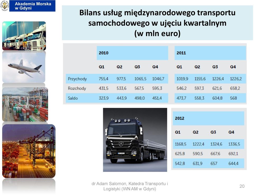 transportu