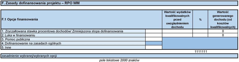 generowanego dochodu (od kosztów kwalifikowalnych) 1.
