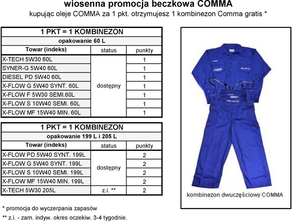 DIESEL PD 5W40 60L 1 X-FLOW G 5W40 SYNT. 60L 1 X-FLOW F 5W30 SEMI.60L 1 X-FLOW S 10W40 SEMI. 60L 1 X-FLOW MF 15W40 MIN.