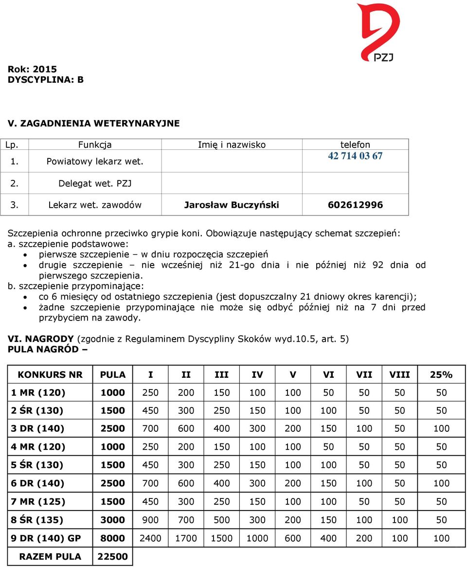 szczepienie podstawowe: pierwsze szczepienie w dniu rozpoczęcia szczepień drugie szczepienie nie wcześniej niż 21-go dnia i nie później niż 92 dnia od pierwszego szczepienia. b.