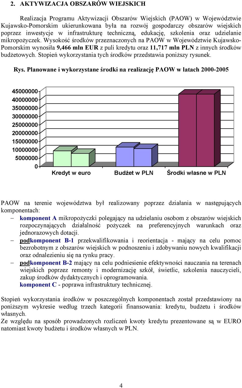 Wysokość środków przeznaczonych na PAOW w Województwie Kujawsko- Pomorskim wynosiła 9,466 mln EUR z puli kredytu oraz 11,717 mln PLN z innych środków budżetowych.