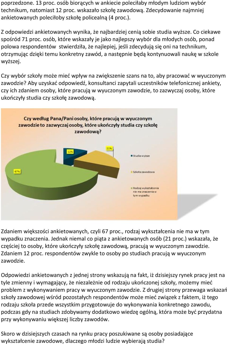 osób, które wskazały je jako najlepszy wybór dla młodych osób, ponad polowa respondentów stwierdziła, że najlepiej, jeśli zdecydują się oni na technikum, otrzymując dzięki temu konkretny zawód, a