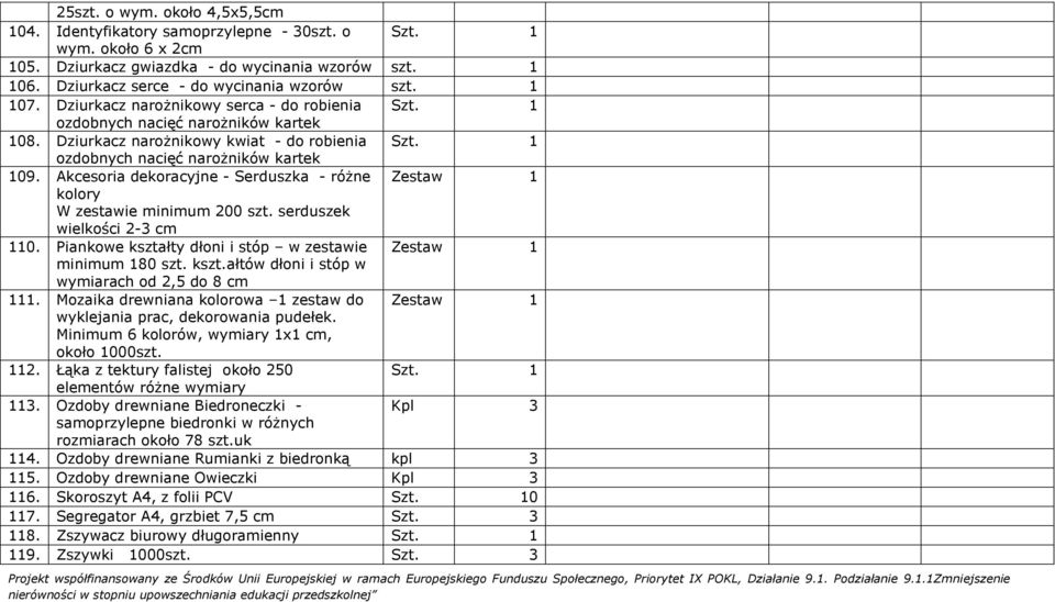 Akcesoria dekoracyjne - Serduszka - różne Zestaw 1 kolory W zestawie minimum 200 szt. serduszek wielkości 2-3 cm 110. Piankowe kształty dłoni i stóp w zestawie Zestaw 1 minimum 180 szt. kszt.ałtów dłoni i stóp w wymiarach od 2,5 do 8 cm 111.