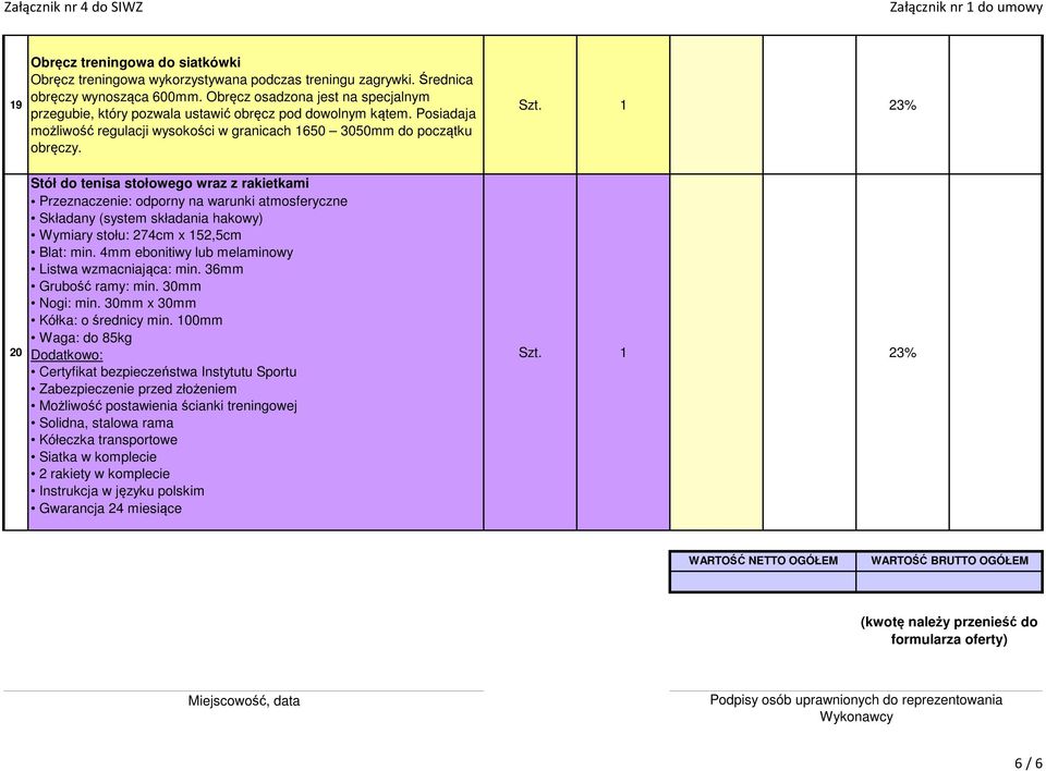 1 23% 20 Stół do tenisa stołowego wraz z rakietkami Przeznaczenie: odporny na warunki atmosferyczne Składany (system składania hakowy) Wymiary stołu: 274cm x 152,5cm Blat: min.