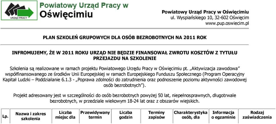 projektu Powiatowego Urzędu Pracy w Oświęcimiu pt.