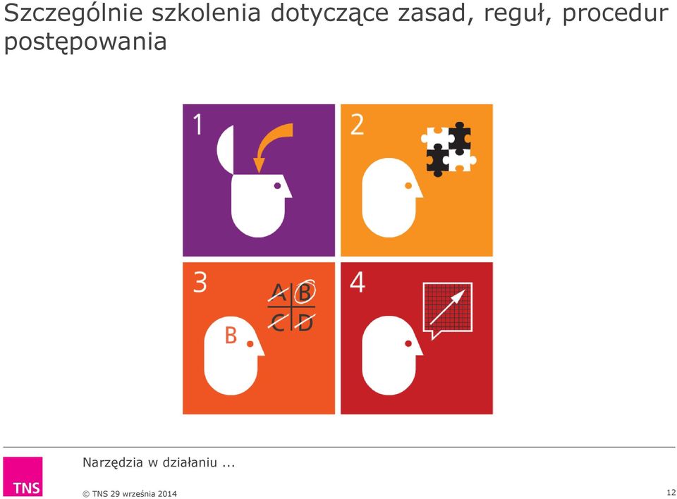 dotyczące zasad,