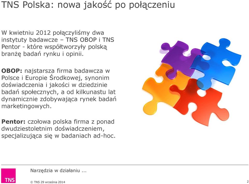 OBOP: najstarsza firma badawcza w Polsce i Europie Środkowej, synonim doświadczenia i jakości w dziedzinie badań