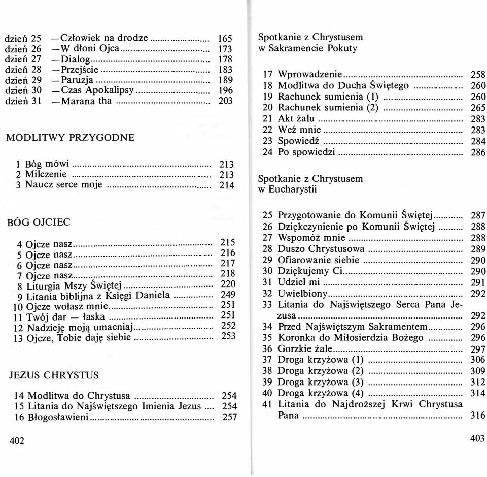 ... 214 Spotkanie z Chrystusem w Sakramencie Pokuty 17 Wprowadzenie.......... 18 M o dl" t twa d o D ue h a s' wtętego...... 19 Rachunek sumienia (l)...... 20 Rachunek sumienia (2)... 21 Akt żalu.