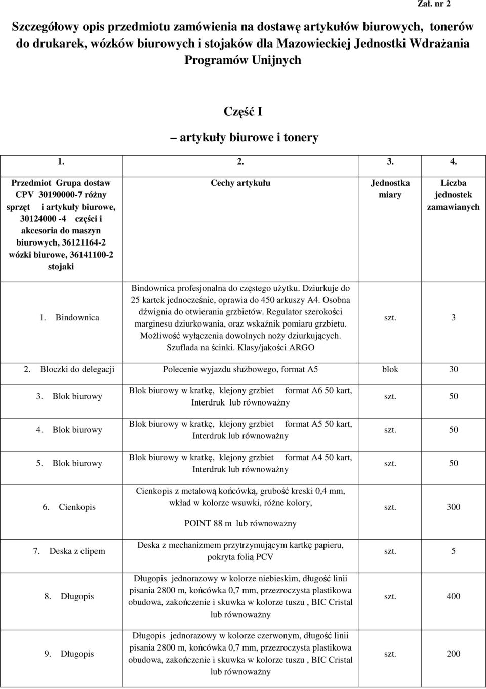 Przedmiot Grupa dostaw CPV 30190000-7 róny sprzt i artykuły biurowe, 30124000-4 czci i akcesoria do maszyn biurowych, 36121164-2 wózki biurowe, 36141100-2 stojaki Cechy artykułu Jednostka miary