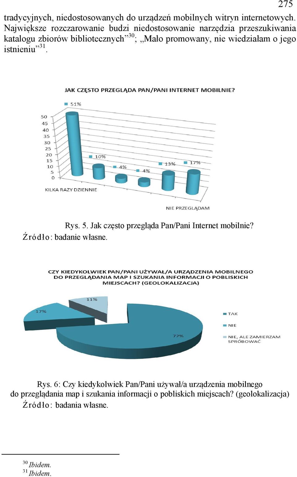 wiedziałam o jego istnieniu 31. Rys.