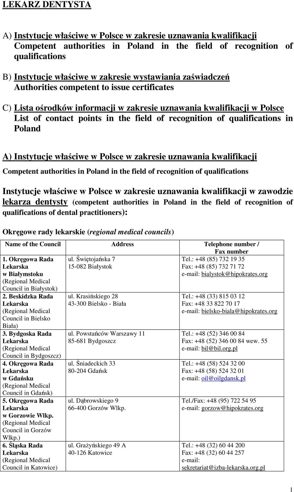 qualifications in Poland A) Instytucje właściwe w Polsce w zakresie uznawania kwalifikacji Competent authorities in Poland in the field of recognition of qualifications Instytucje właściwe w Polsce w