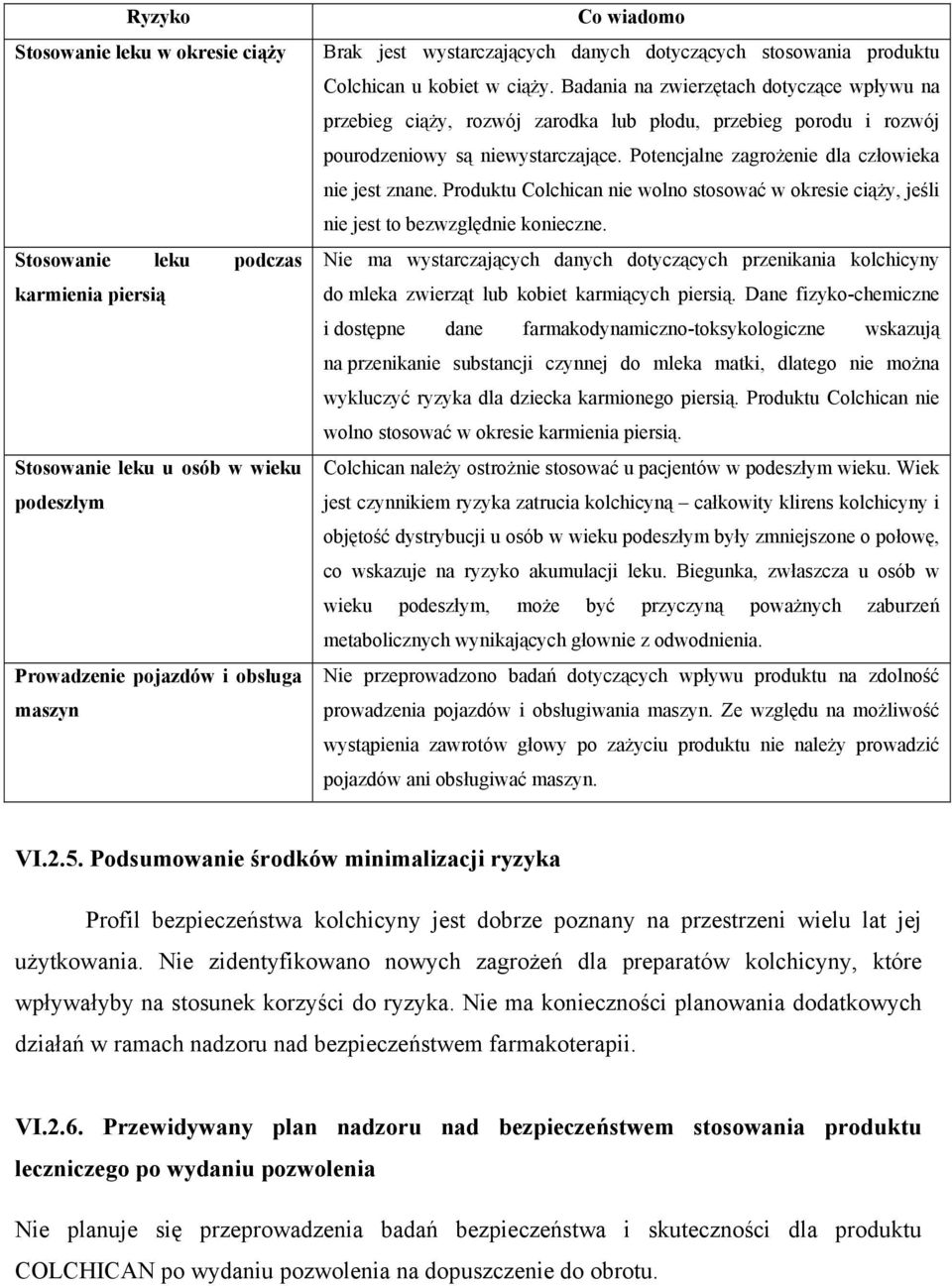 Badania na zwierzętach dotyczące wpływu na przebieg ciąży, rozwój zarodka lub płodu, przebieg porodu i rozwój pourodzeniowy są niewystarczające. Potencjalne zagrożenie dla człowieka nie jest znane.