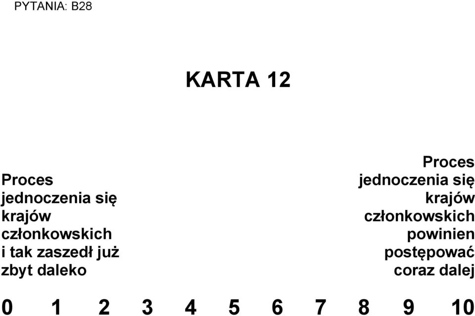 daleko Proces jednoczenia się krajów