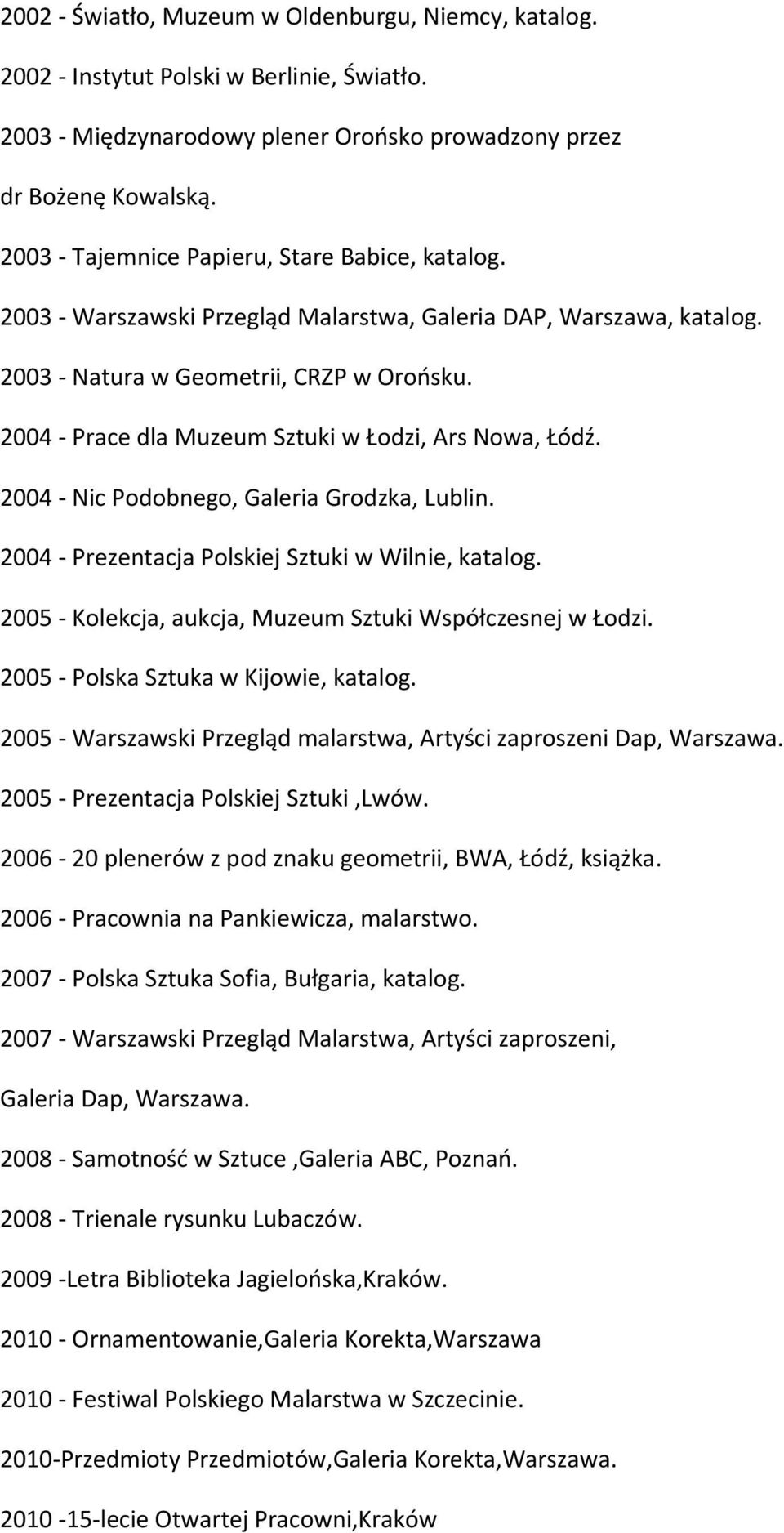 2004 - Prace dla Muzeum Sztuki w Łodzi, Ars Nowa, Łódź. 2004 - Nic Podobnego, Galeria Grodzka, Lublin. 2004 - Prezentacja Polskiej Sztuki w Wilnie, katalog.