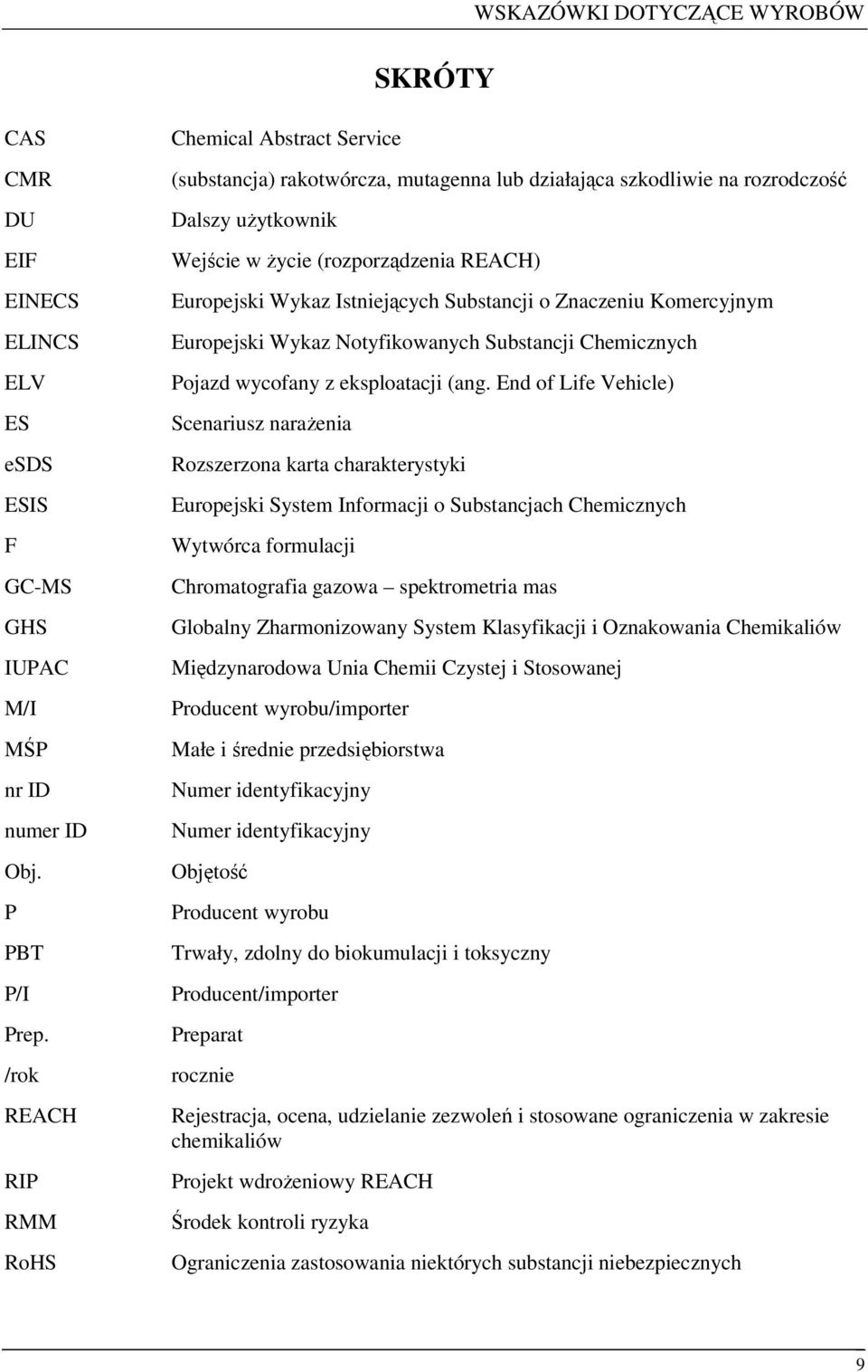 Wykaz Istniejących Substancji o Znaczeniu Komercyjnym Europejski Wykaz Notyfikowanych Substancji Chemicznych Pojazd wycofany z eksploatacji (ang.