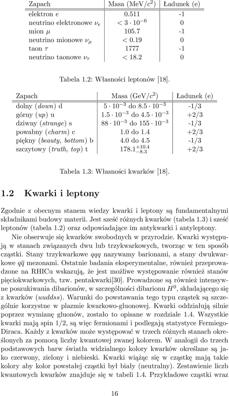 do 1.4 +2/3 piękny (beauty, bottom) b 4. do 4.5-1/3 szczytowy (truth, top) t 178.1 +1.4 8.3 +2/3 Tabela 1.3: Własności kwarków [18]. 1.2 Kwarki i leptony Zgodnie z obecnym stanem wiedzy kwarki i leptony są fundamentalnymi składnikami budowy materii.