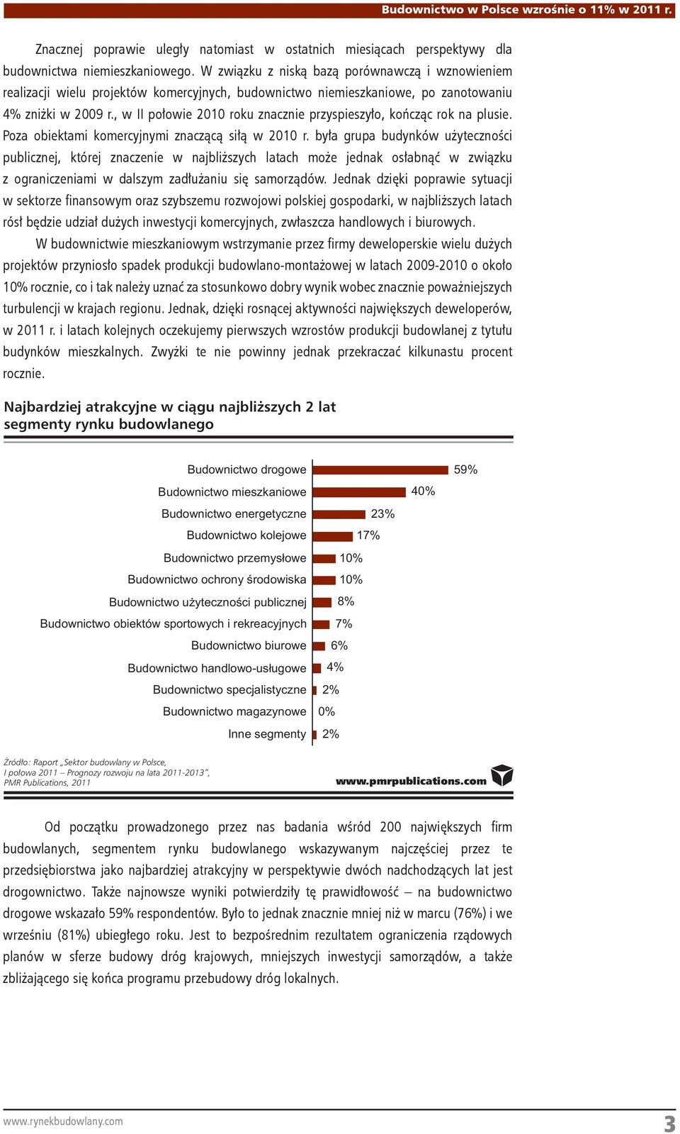 , w II połowie 2010 roku znacznie przyspieszyło, kończąc rok na plusie. Poza obiektami komercyjnymi znaczącą siłą w 2010 r.