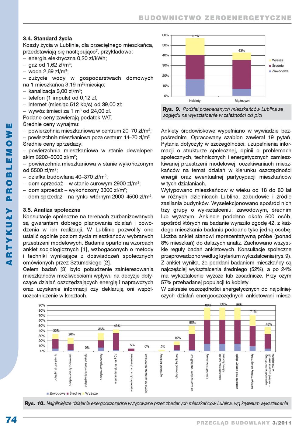 Podane ceny zawierają podatek VAT. Średnie ceny wynajmu: powierzchnia w centrum 20 70 zł/m 2 ; powierzchnia poza centrum 14 70 zł/m 2.