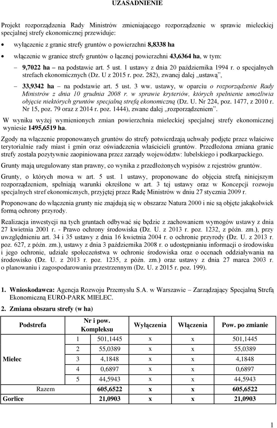 U z 2015 r. poz. 282), zwanej dalej ustawą, 33,9342 ha na podstawie art. 5 ust. 3 ww. ustawy, w oparciu o rozporządzenie Rady Ministrów z dnia 10 grudnia 2008 r.