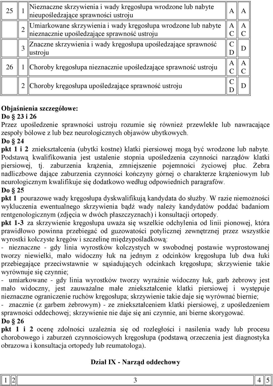 Objaśnienia szczegółowe: o i 6 Przez upośledzenie sprawności ustroju rozumie się również przewlekłe lub nawracające zespoły bólowe z lub bez neurologicznych objawów ubytkowych.