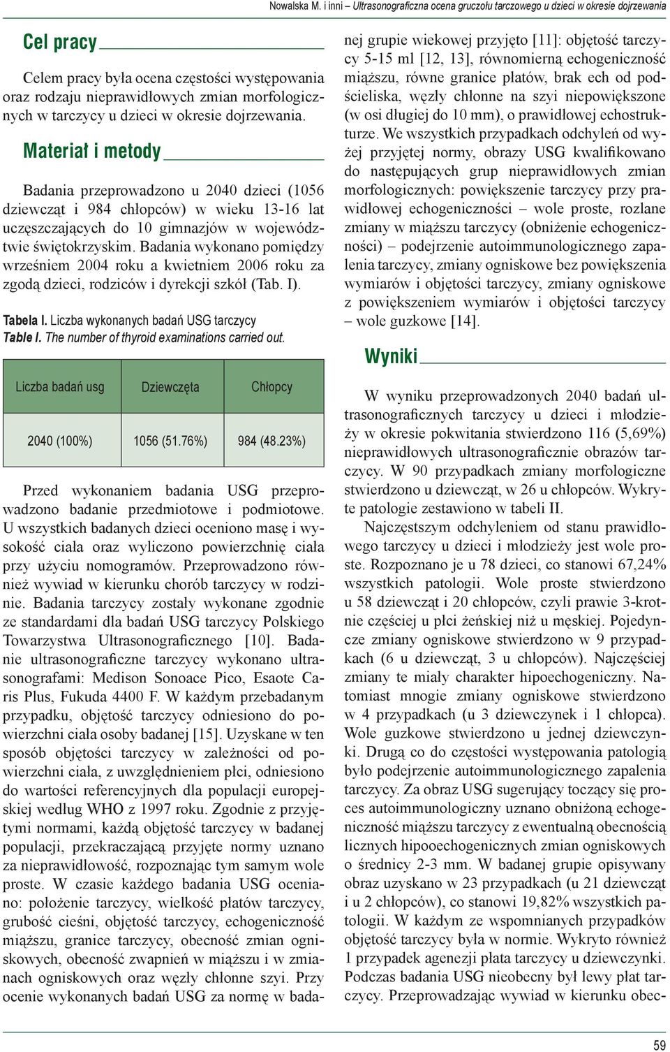 Badania wykonano pomiędzy wrześniem 2004 roku a kwietniem 2006 roku za zgodą dzieci, rodziców i dyrekcji szkół (Tab. I). Tabela I. Liczba wykonanych badań USG tarczycy Table I.