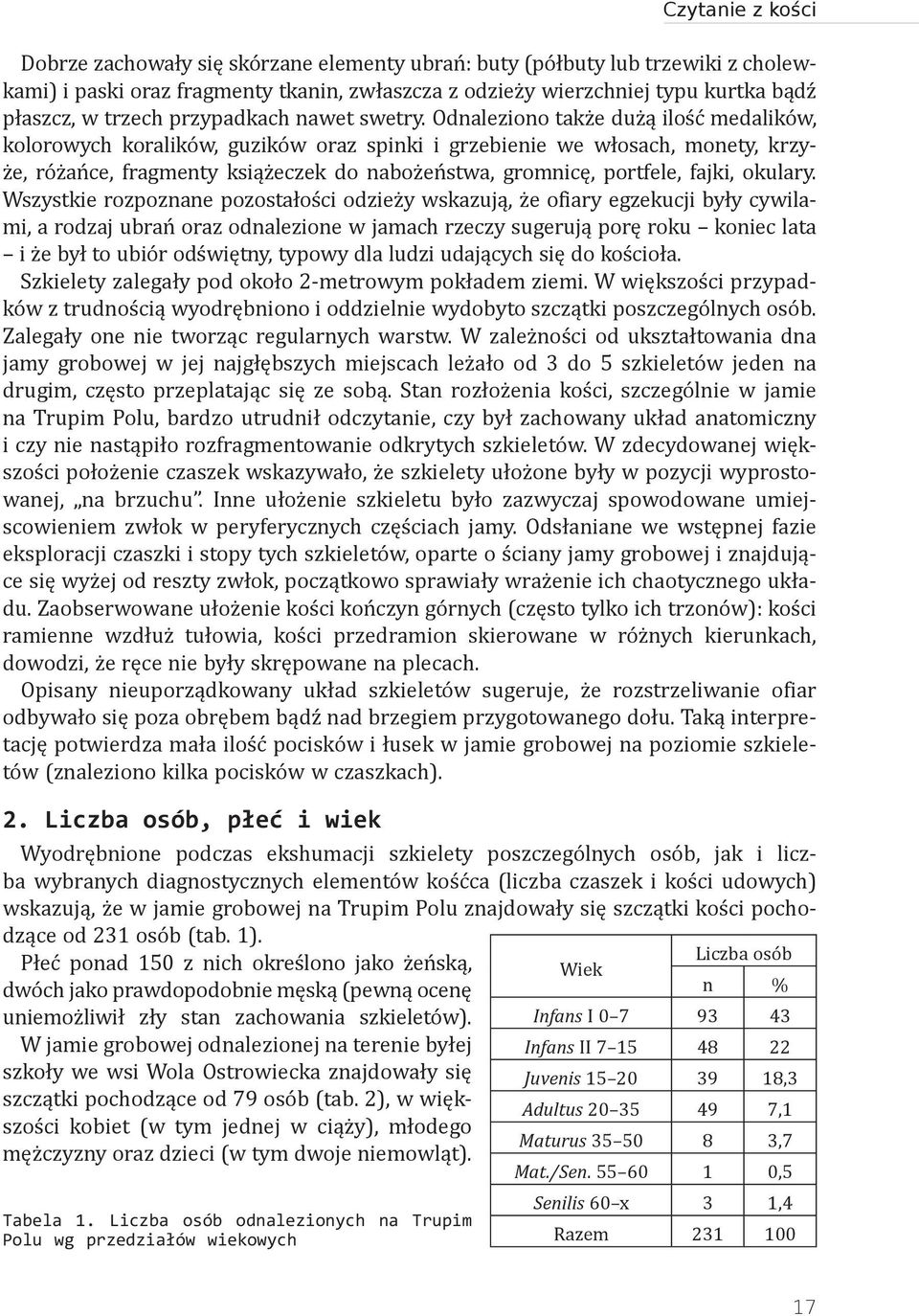 Odnaleziono także dużą ilość medalików, kolorowych koralików, guzików oraz spinki i grzebienie we włosach, monety, krzyże, różańce, fragmenty książeczek do nabożeństwa, gromnicę, portfele, fajki,