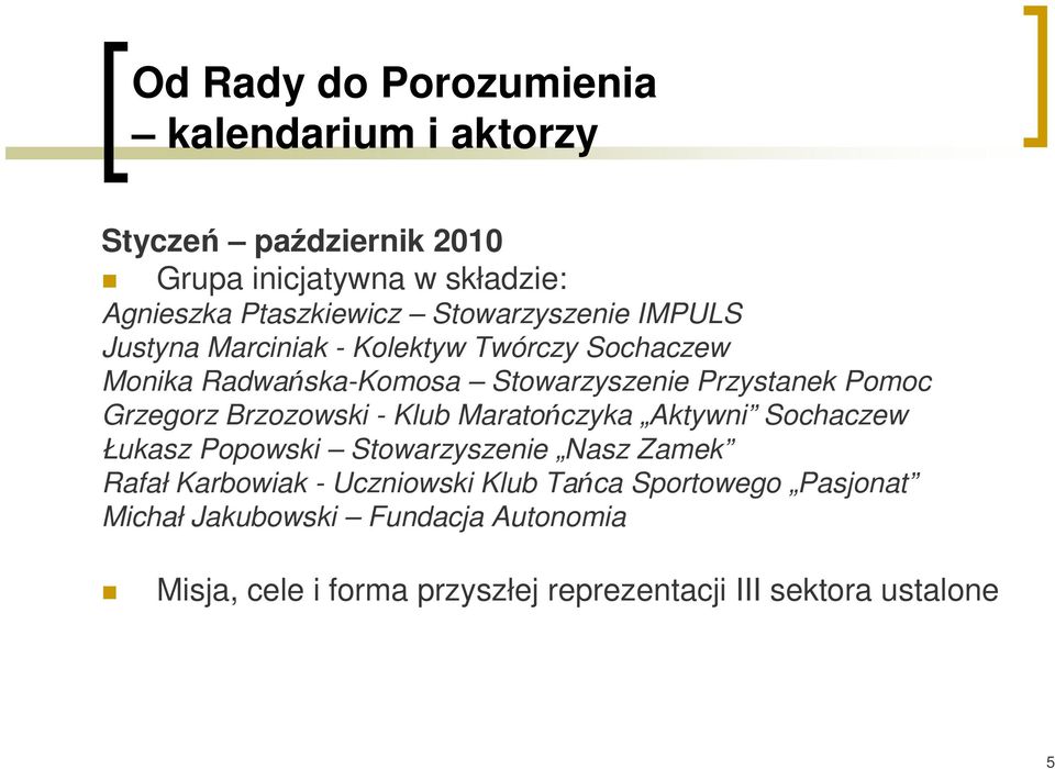 Grzegorz Brzozowski - Klub Maratończyka Aktywni Sochaczew Łukasz Popowski Stowarzyszenie Nasz Zamek Rafał Karbowiak -